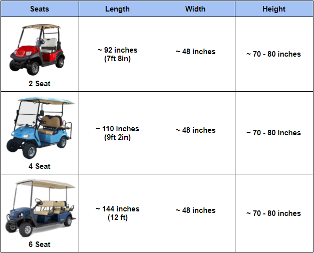 Golf Cart dimensions: A Guide for Transport and Storage